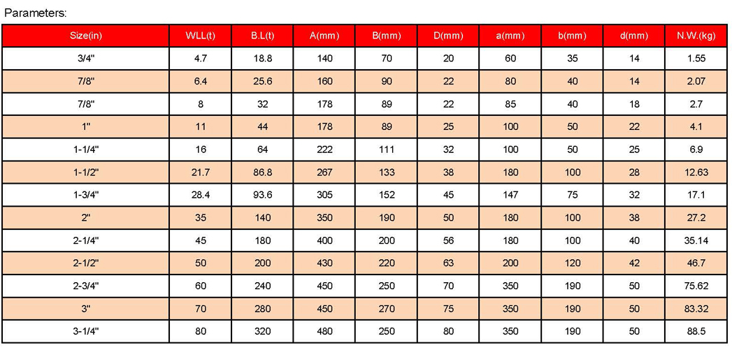 1758767442876778.jpg 索具參數(shù)_頁(yè)面_04.jpg